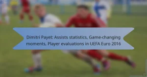 Dimitri Payet: Assists statistics, Game-changing moments, Player evaluations in UEFA Euro 2016